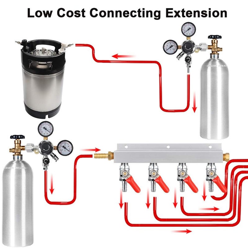 MRbrew Gas Manifold, CO2 Gas Distributor, 5/16'' Barb Fitting Beer Kegerator Splitter, 4-Way Air Distributor with Integrated Check Valves & Hose Clamps - Image 5